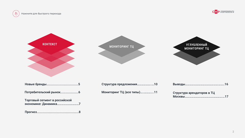 С&nbsp;2022 года российский потребительский рынок прошел путь от&nbsp;шока и&nbsp;минимального индекса уверенности к&nbsp;фазе адаптации и&nbsp;рекордно высокому уровню уверенности по&nbsp;сравнению с&nbsp;предыдущими годами.